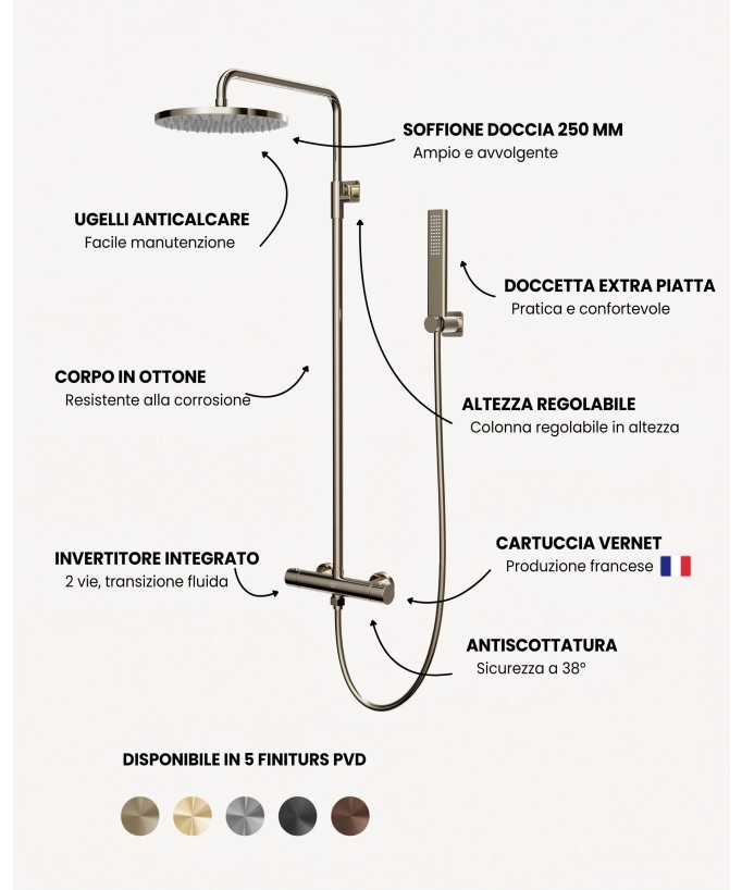 Colonna doccia termostatica da parete - Fiumina