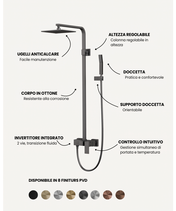 Colonna doccia con miscelatore Gun metal - Sirius