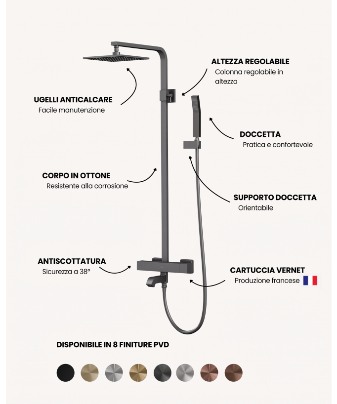 Colonna bagno-doccia termostatica Gun metal - Sirius
