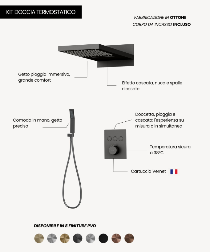 Pacchetto doccia termostatico con effetto cascata Gun metal - Linosa