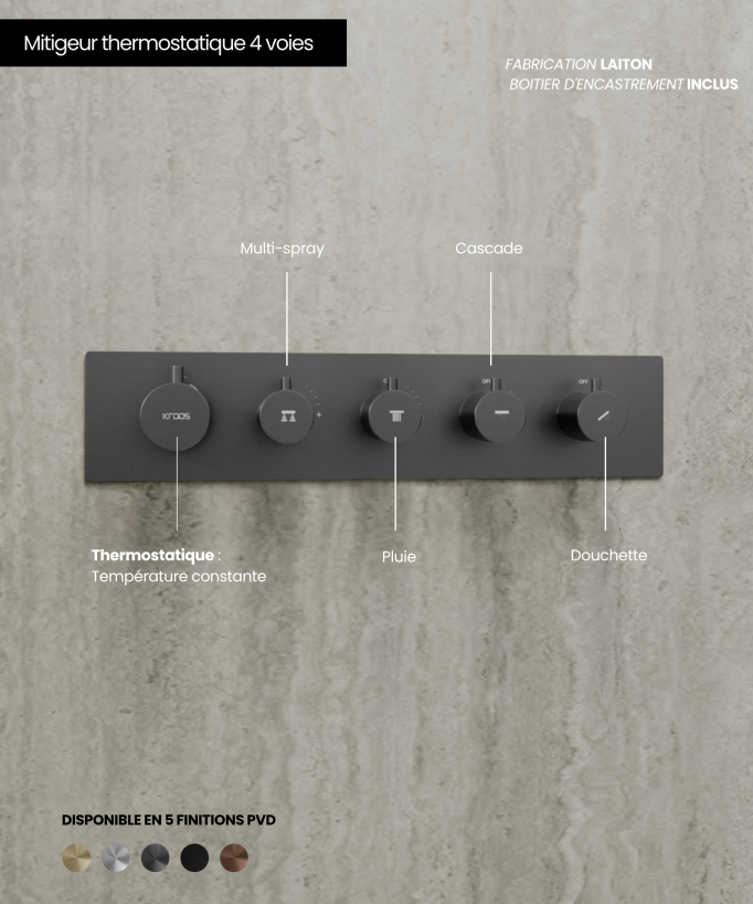 Set miscelatore termostatico multifunzione con soffione orientabile Gun metal - Sirius