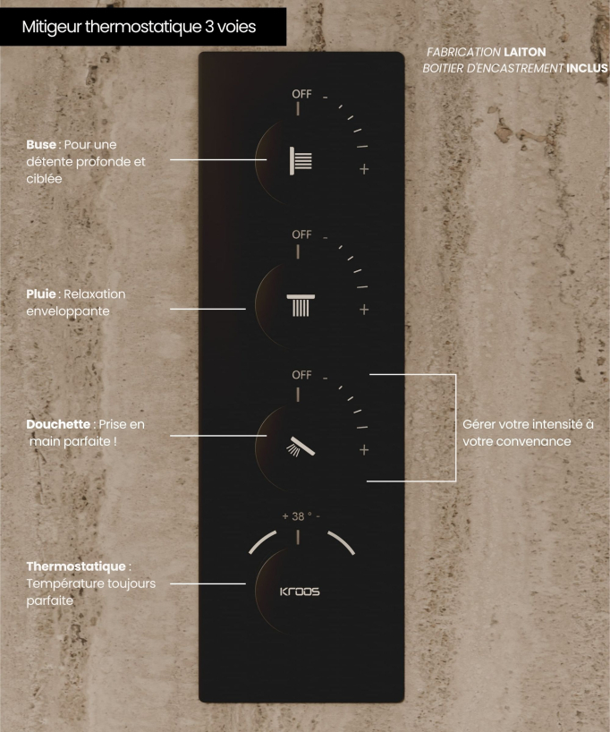 Sistema doccia termostatico a soffitto con getti nascosti 500 mm - Nero