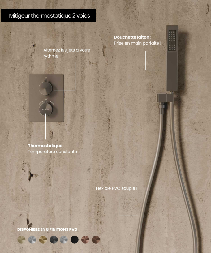 Sistema doccia termostatico a soffitto - Gun métal