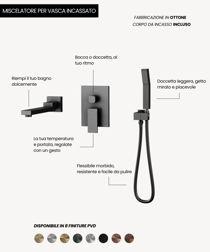 Miscelatore vasca da incasso gunmetal - Sirius
