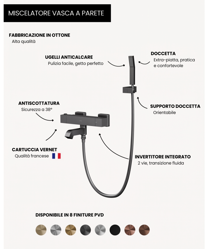 Miscelatore termostatico per vasca a muro Gunmetal - Sirius