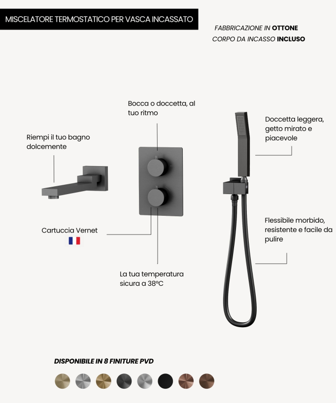 Miscelatore termostatico incasso vasca-doccia Gun metal - Sirius