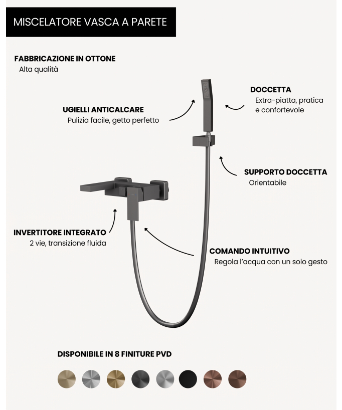 Miscelatore vasca-doccia a parete gunmetal - Sirius