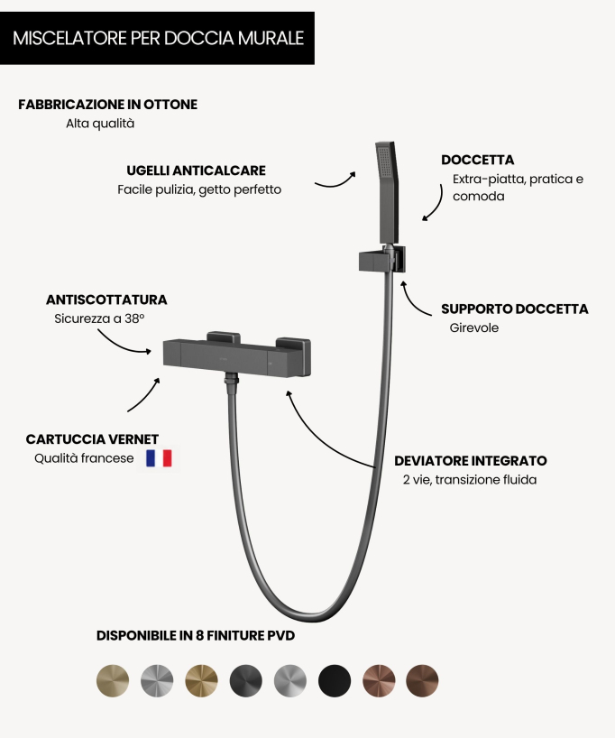 Miscelatore termostatico doccia a parete Gun metal - Sirius