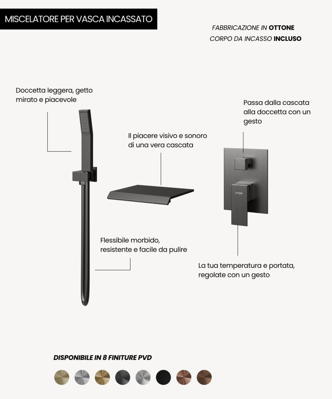 Miscelatore a cascata bagno-doccia ad incasso Gun metal - Sirius