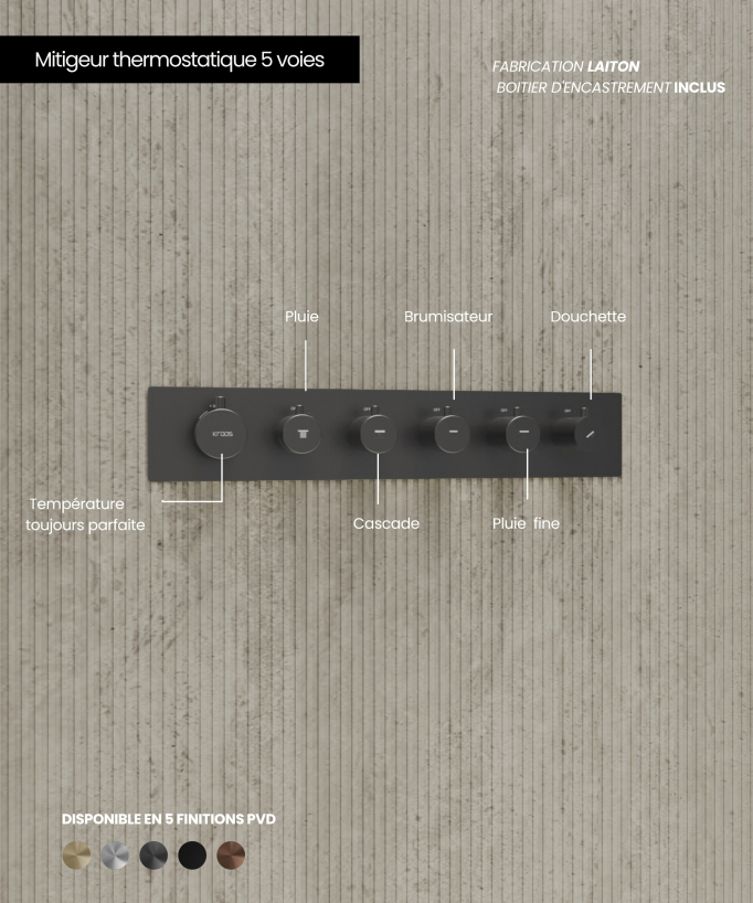 Set miscelatore termostatico doccia Wellness a LED Gun metal - Sirius