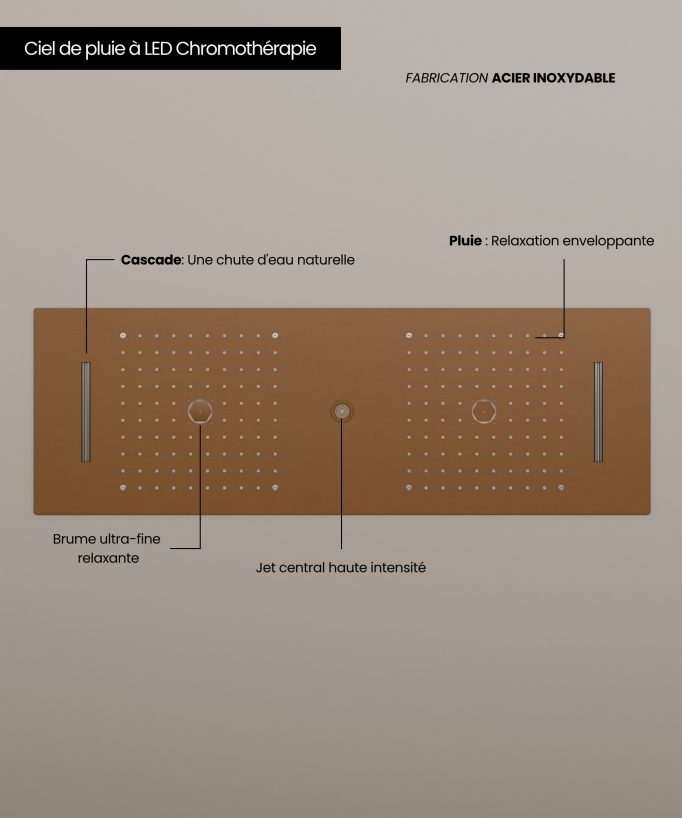Pacchetto doccia termostatico con 3 getti a LED Oro rosa spazzolato - 900x300 mm